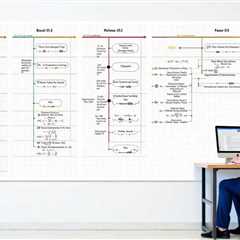 Mastering Advanced Math Tutoring: Your Path to Algebra, Calculus, Geometry, Trigonometry, and SAT Success!